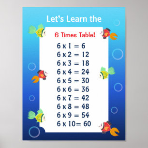 Affiche de la table de 6 pour les enfants   Mathém