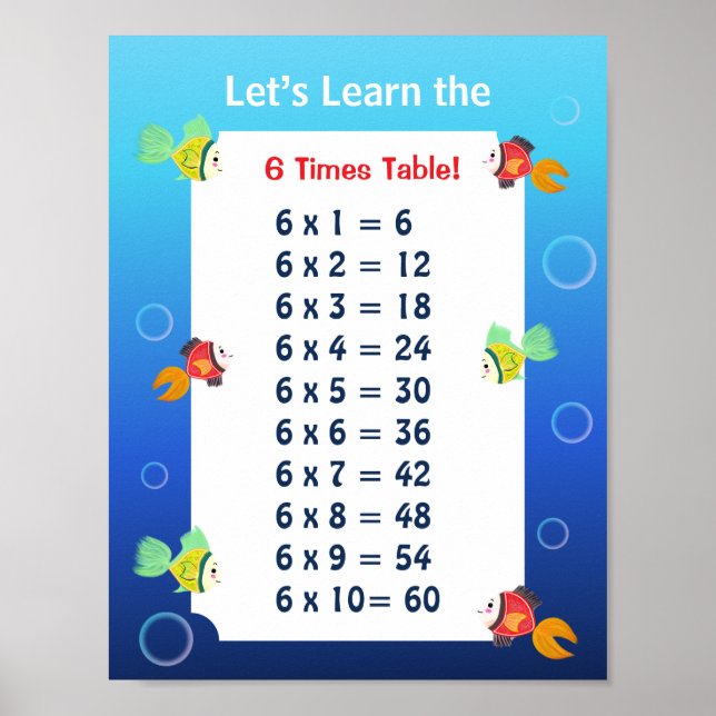 Affiche de la table de 6 pour les enfants | Mathém (Devant)