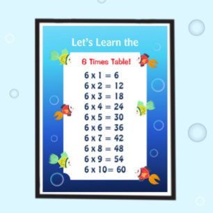 Affiche de la table de 6 pour les enfants   Mathém