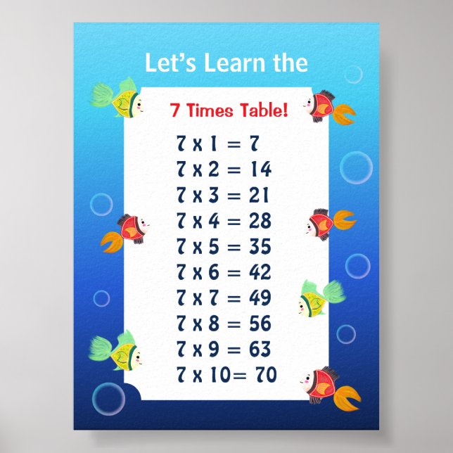 Affiche de la table de 7 pour les enfants | Mathém (Devant)