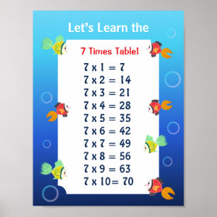 Affiche de la table de 7 pour les enfants   Mathém