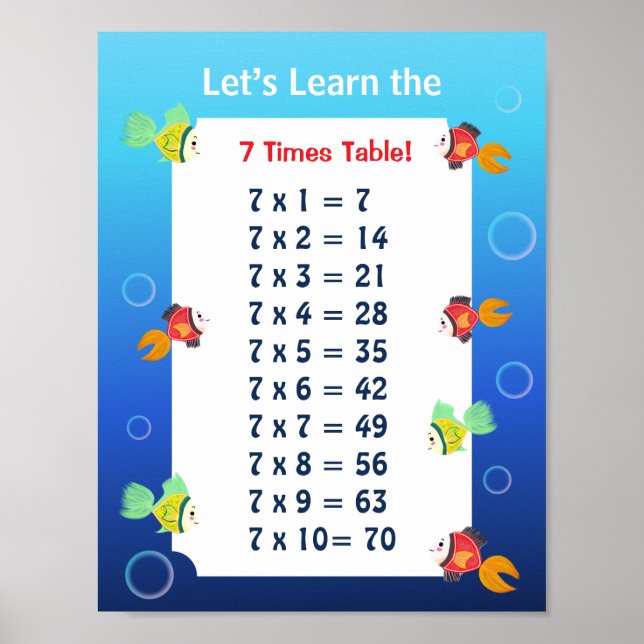 Affiche de la table de 7 pour les enfants | Mathém (Devant)