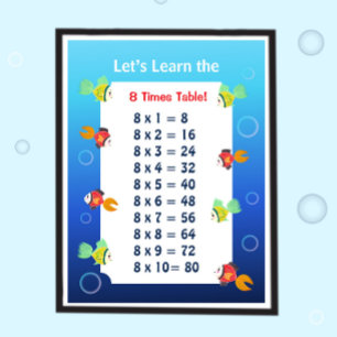 Affiche de la table de 8 pour les enfants   Mathém