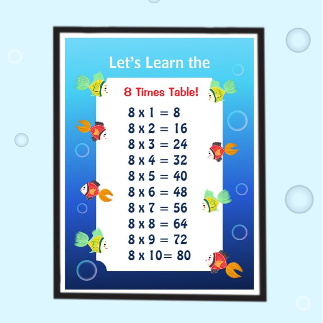 Affiche de la table de 8 pour les enfants | Mathém (Créateur téléchargé)
