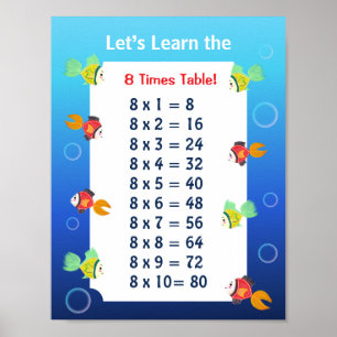 Affiche de la table de 8 pour les enfants   Mathém