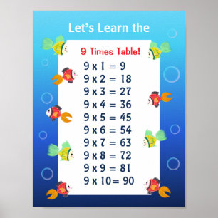 Affiche de la table de 9 pour les enfants   Mathém