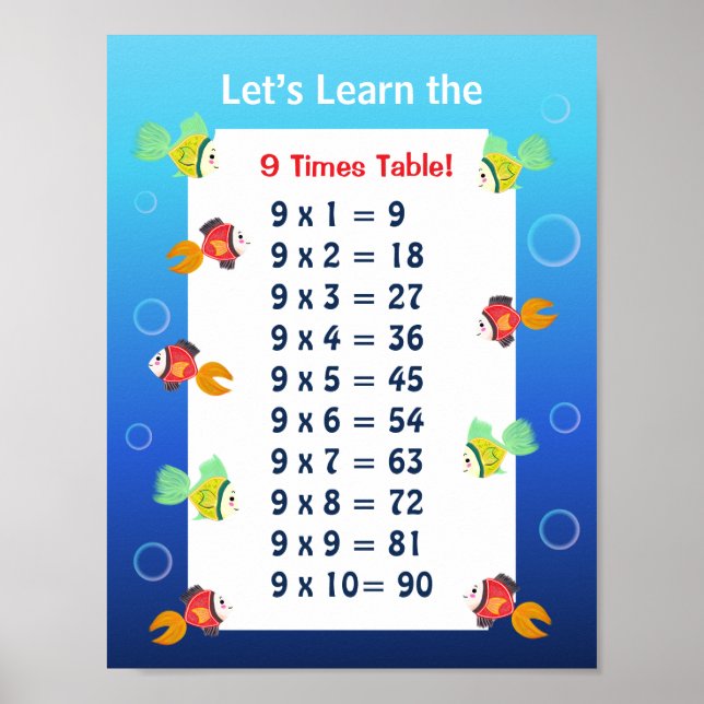 Affiche de la table de 9 pour les enfants | Mathém (Devant)