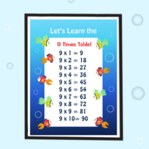 Affiche de la table de 9 pour les enfants   Mathém
