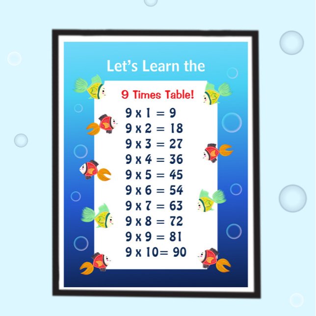 Affiche de la table de 9 pour les enfants | Mathém (Créateur téléchargé)