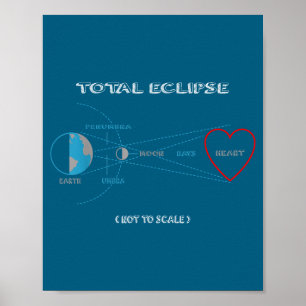 Affiche De la totale éclipse Cadeau du cœur