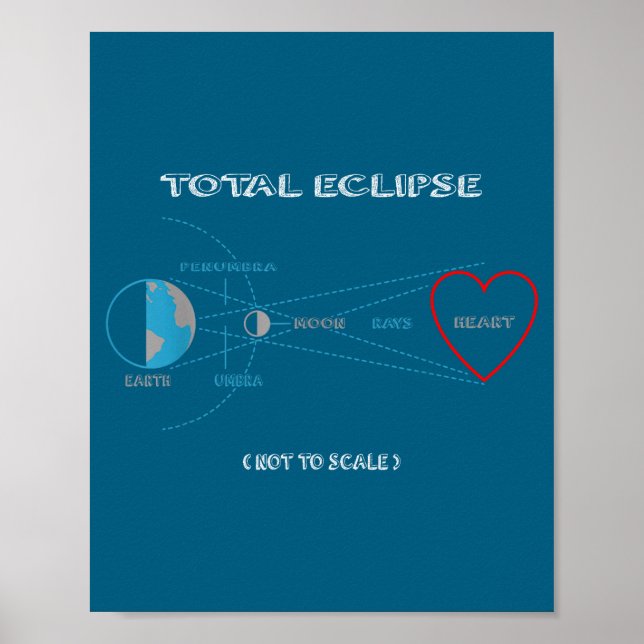Affiche De la totale éclipse Cadeau du cœur (Devant)