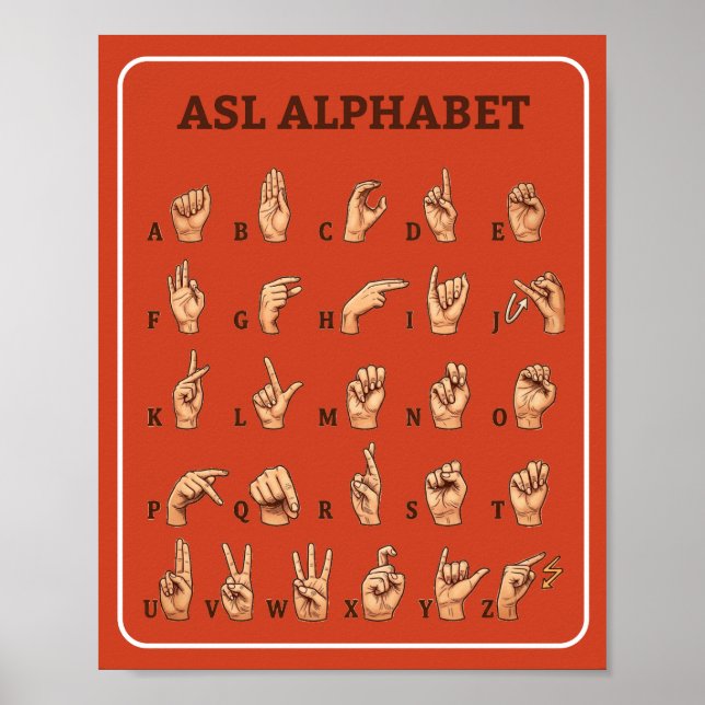 Affiche de l'alphabet ASL (Devant)
