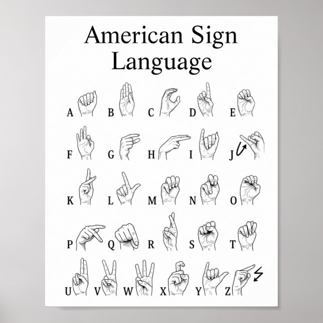 Affiche de l'alphabet de la langue des signes amér (Devant)