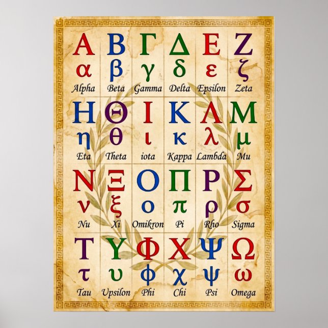 Affiche de l'alphabet grec ancien ABC 24. Vieille  (Devant)