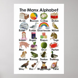 Affiche de l'alphabet manx ABC