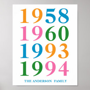 Affiche de l'année personnalisée   Art familial pe