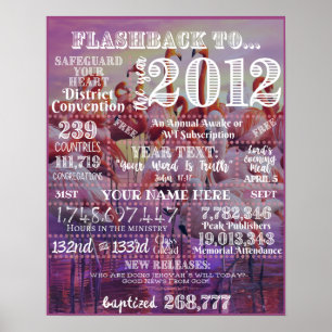 Affiche de l'anniversaire théocratique de la JW 20