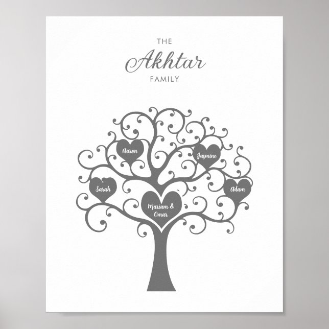 Affiche de l'arbre généalogique de la famille Silv (Devant)