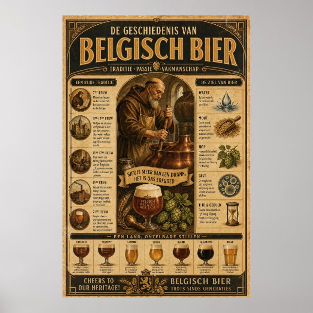 Affiche de l'Archive de la Tradition Brassicole Be (Devant)