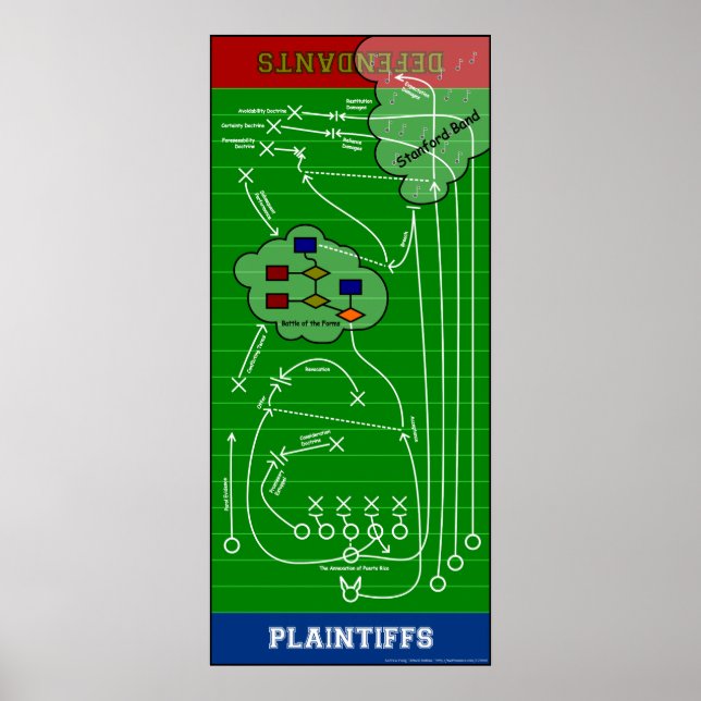 Affiche de l'attaque (Devant)