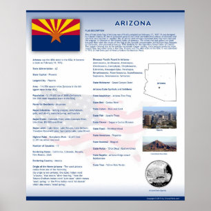 Affiche de l'état de l'Arizona, AZ