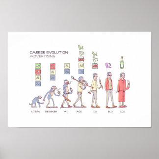 Affiche de l'évolution de carrière