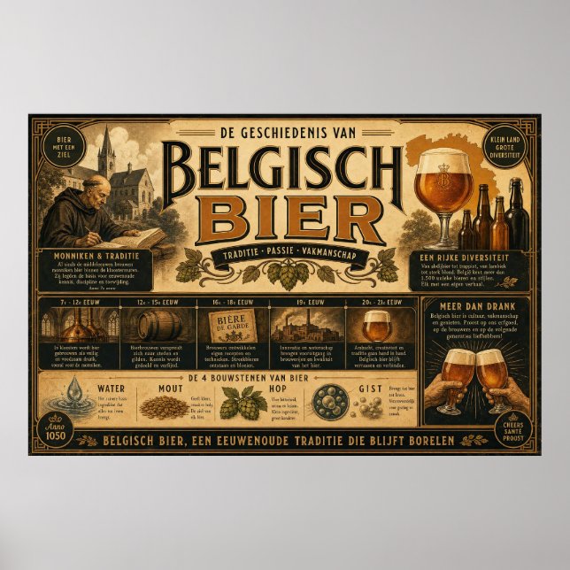 Affiche de l'héritage brassicole belge vintage (Devant)