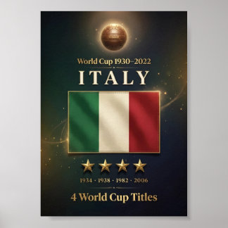 Affiche de l'histoire de l'Italie à la Coupe du Mo