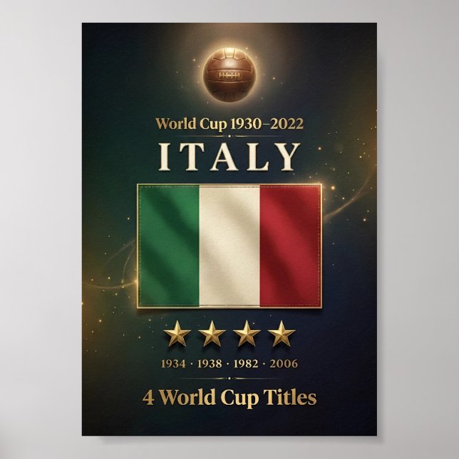 Affiche de l'histoire de l'Italie à la Coupe du Mo (Devant)