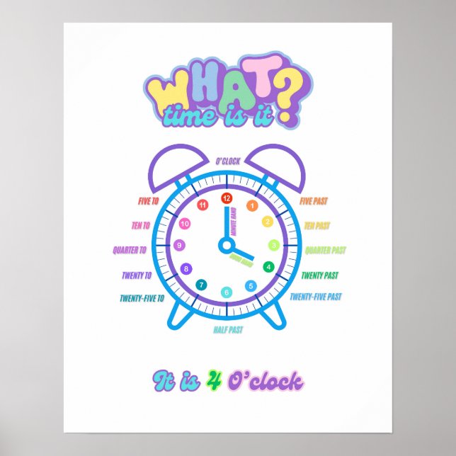 Affiche De L'Horloge Éducative, Racontant Le Temps (Devant)
