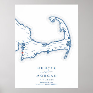 Affiche de livre d'or moderne pour mariage Navy Se