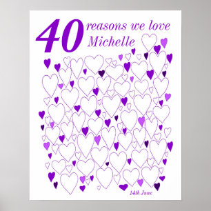Affiche de livre d'or pour 40e anniversaire