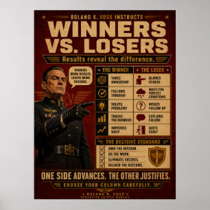 Affiche de mentalité de gagnant Roland K. Voss