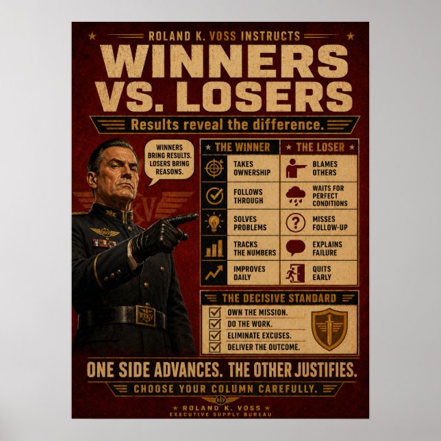 Affiche de mentalité de gagnant | Roland K. Voss (Devant)