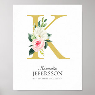 Affiche de monogramme à lettre K avec des fleurs