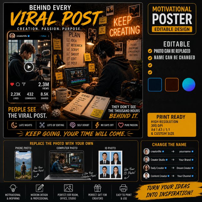 Affiche de motivation pour créateur de contenu | P (Créateur téléchargé)