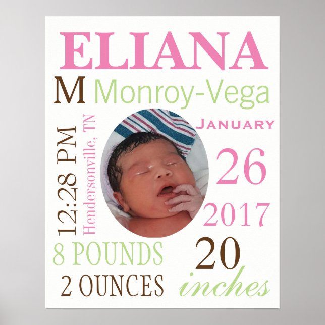 Affiche de naissance (Devant)