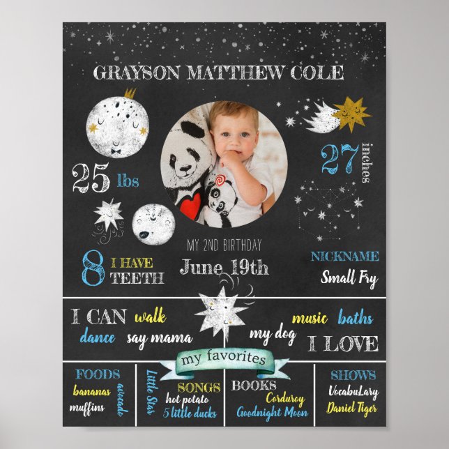 Affiche de naissance personnalisée Lune et Étoiles (Devant)