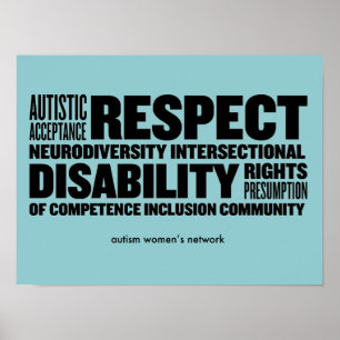 Affiche de nuage de mot de BARBELURE