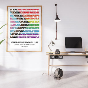 Affiche de nuage de mots des professions de la fie