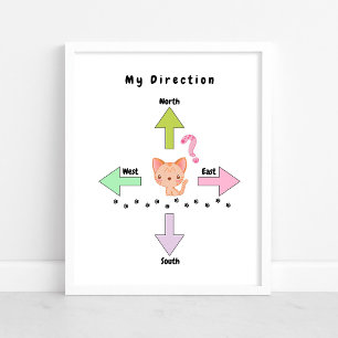 Affiche de nurserie pour bébé sur la direction mig