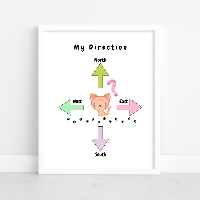 Affiche de nurserie pour bébé sur la direction mig (Créateur téléchargé)