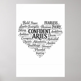 Affiche de paysage Bélier | Art de nuage de mots d