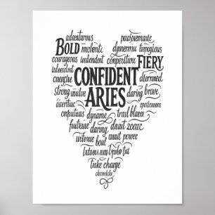 Affiche de paysage Bélier Art de nuage de mots d