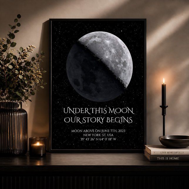 Affiche de phase de lune personnalisée pour l'anni (Créateur téléchargé)