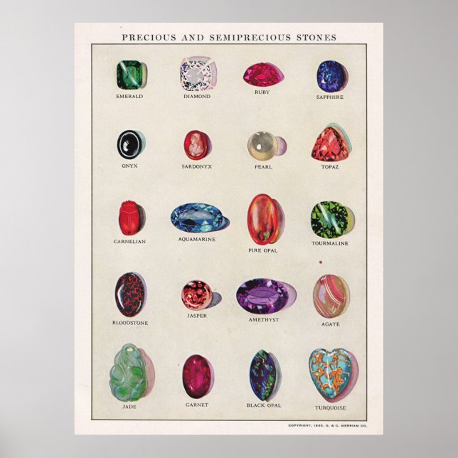 Affiche de pierres précieuses et semi-précieuses (Devant)