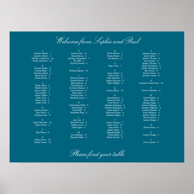 Affiche de plan de salle alphabétique turquoise (Devant)