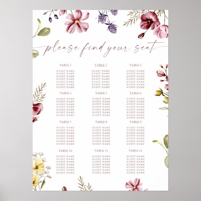 Affiche de plan de table d'anniversaire aux fleurs (Devant)