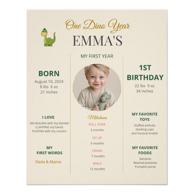 Affiche de poster de naissance pour 1er anniversai (Devant)