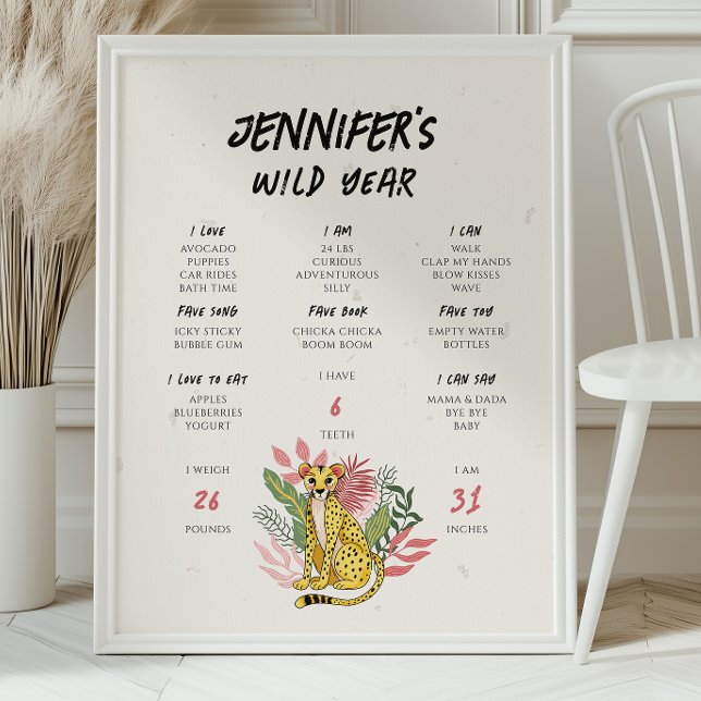 Affiche de premier anniversaire Bébé Guépard Sauva (Créateur téléchargé)